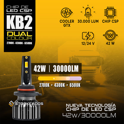 Kit Turbo Led Kb2 Dual H4 H7 H11 9005 9006 30.000lm 12v -24v