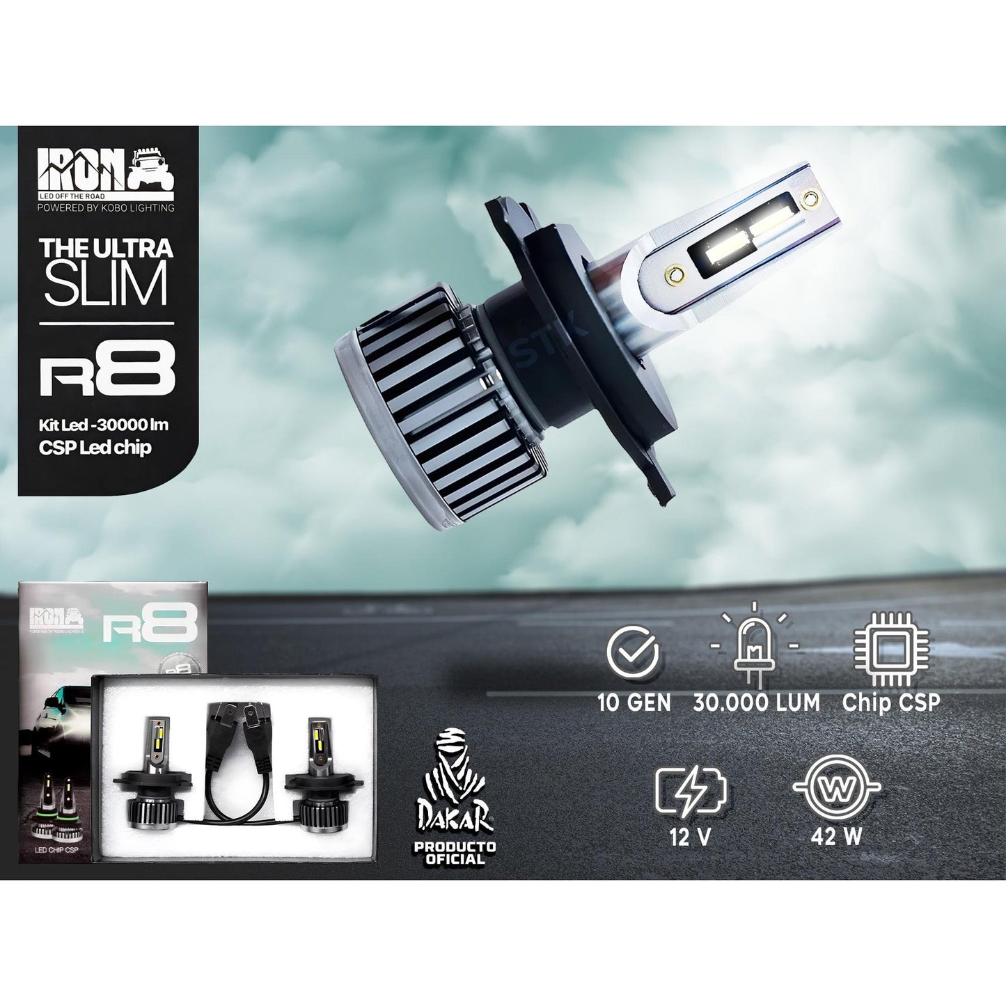 Kit Ampolletas Led R8 H1 H4 H7 H11 9005 9006 30000lm