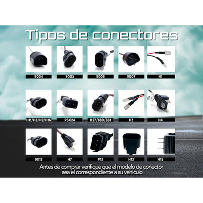 Kit Ampolletas Led R8 H1 H4 H7 H11 9005 9006 30000lm