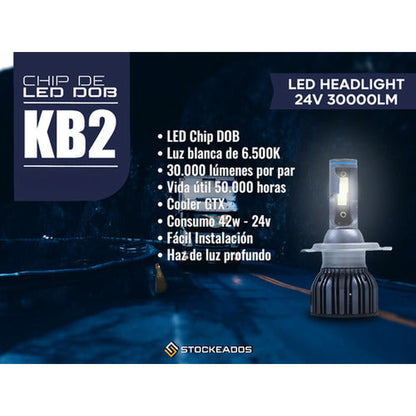 Kit Ampolletas Turbo Led Kb2 H1 H4 H7 H11 9005 9006 30.000lm 12v -24v
