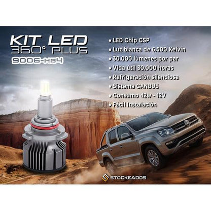 Kit Turbo Led Para Foco Lupa 360 Canbus H1 H4 H7 H11 9005/6