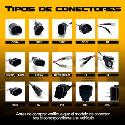 Kit Turbo Led Kb2 Dual H4 H7 H11 9005 9006 30.000lm 12v -24v