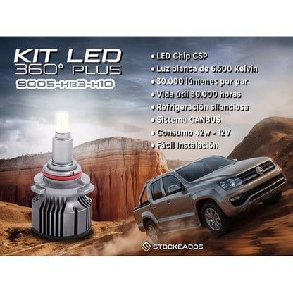 Kit Turbo Led Para Foco Lupa 360 Canbus H1 H4 H7 H11 9005/6
