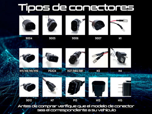 Ampolleta Led Ir100 Black Sapphire H1 H4 H7 H11 9005 9006
