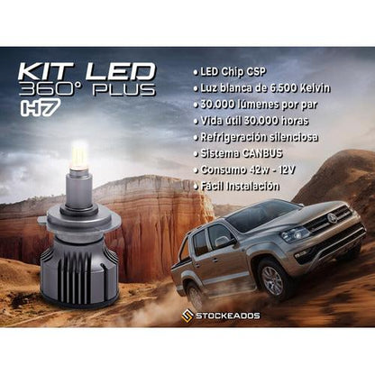 Kit Turbo Led Para Foco Lupa 360 Canbus H1 H4 H7 H11 9005/6