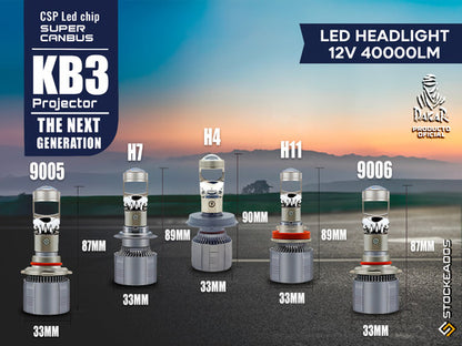 Ampolletas Iron Led Turbo Kb3 H4 H7 H11 9005 9006 40000lm