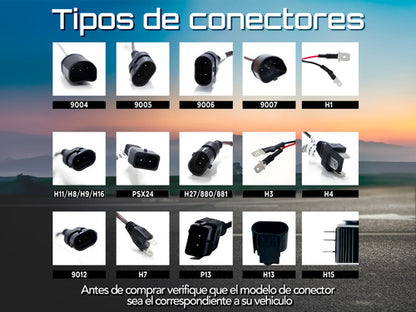 Ampolletas Iron Led Turbo Kb3 H4 H7 H11 9005 9006 40000lm