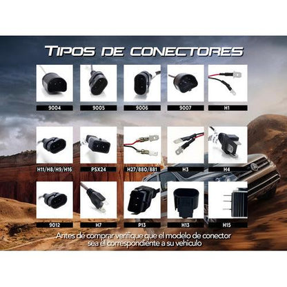 Kit Turbo Led Para Foco Lupa 360 Canbus H1 H4 H7 H11 9005/6