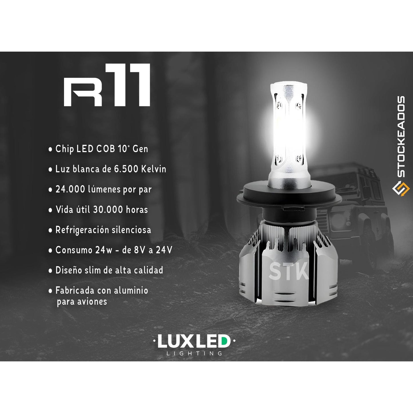 Kit Turbo Led R11 H1 H3 H4 H7 H11 H13 H27 9005 9006 24000lm