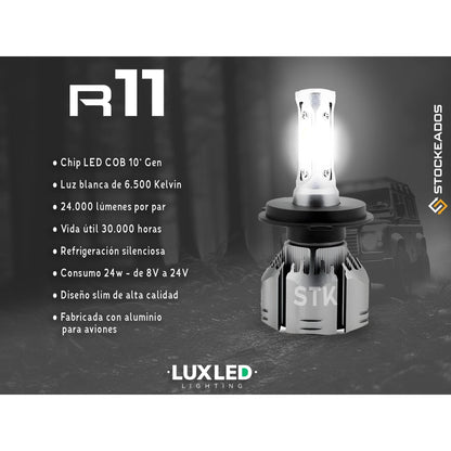 Kit Turbo Led R11 H1 H3 H4 H7 H11 H13 H27 9005 9006 24000lm