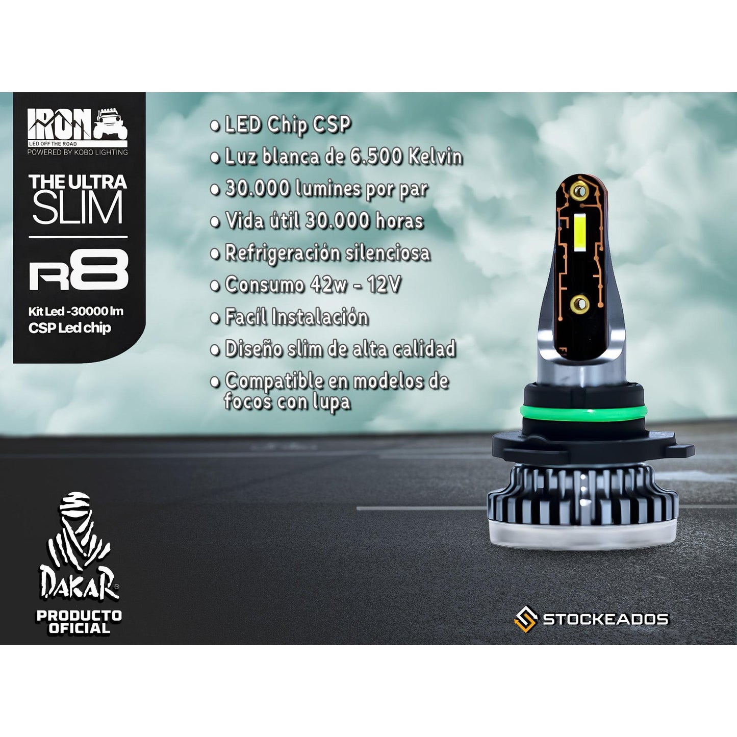 Kit Ampolletas Led R8 H1 H4 H7 H11 9005 9006 30000lm