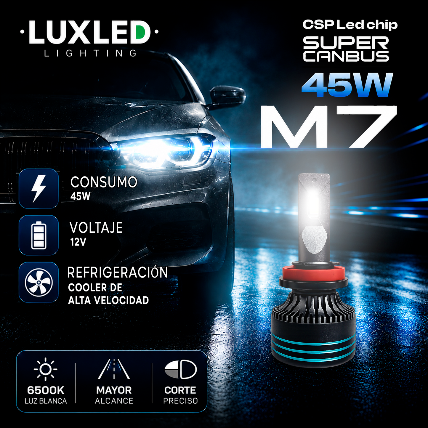 Características Kit LED M7 45W Canbus CSP LED Chip refrigeración por cooler alta velocidad