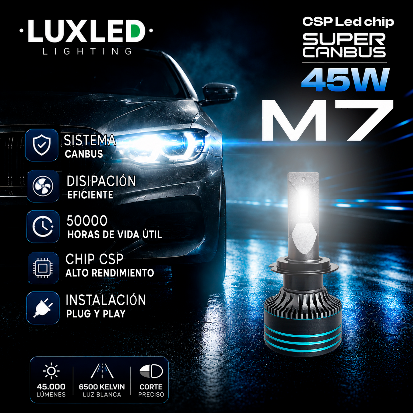 Kit Ampolletas Turbo LED M7 LuxLed Lighting 45W Super Canbus 45000 lúmenes luz blanca 6500K