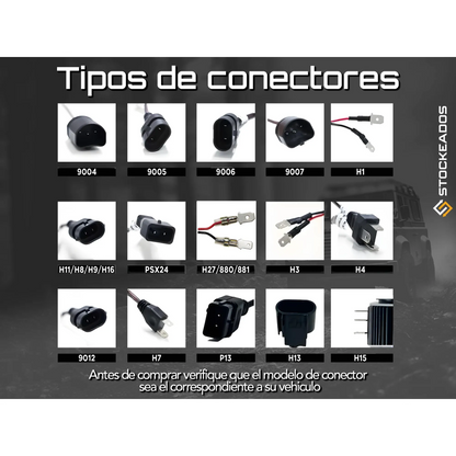 Kit Turbo Led R11 H1 H3 H4 H7 H11 H13 H27 9005 9006 24000lm