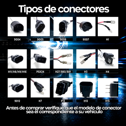 Kit Ampolletas Turbo LED M7 LuxLed compatible H1 H4 H7 H11 9005 9006